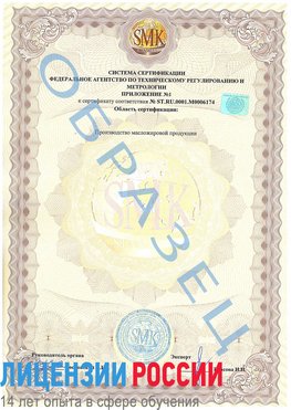 Образец сертификата соответствия (приложение) Заринск Сертификат ISO 22000
